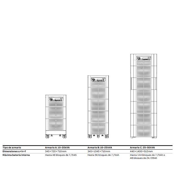 ABB SPA UPS POWERSCALE 33 10KVA CABA 10 …